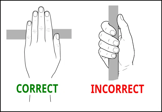 Correct hand position on the crank