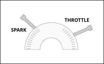 Spark advance and throttle levers